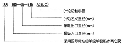 單級離心水泵